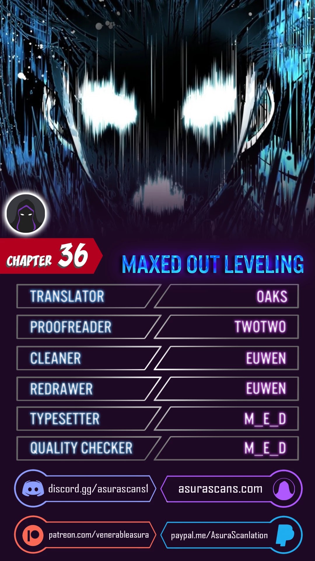 Maxed Out Leveling - Chapter 36