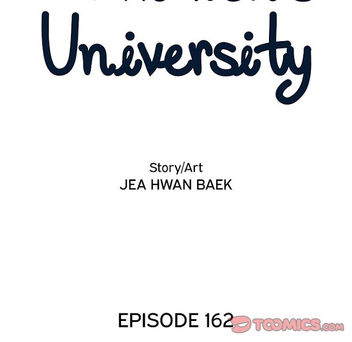 His Women’s University - Chapter 162