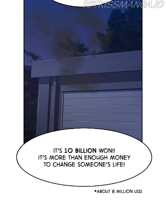 This World Is Money And Power - Chapter 58