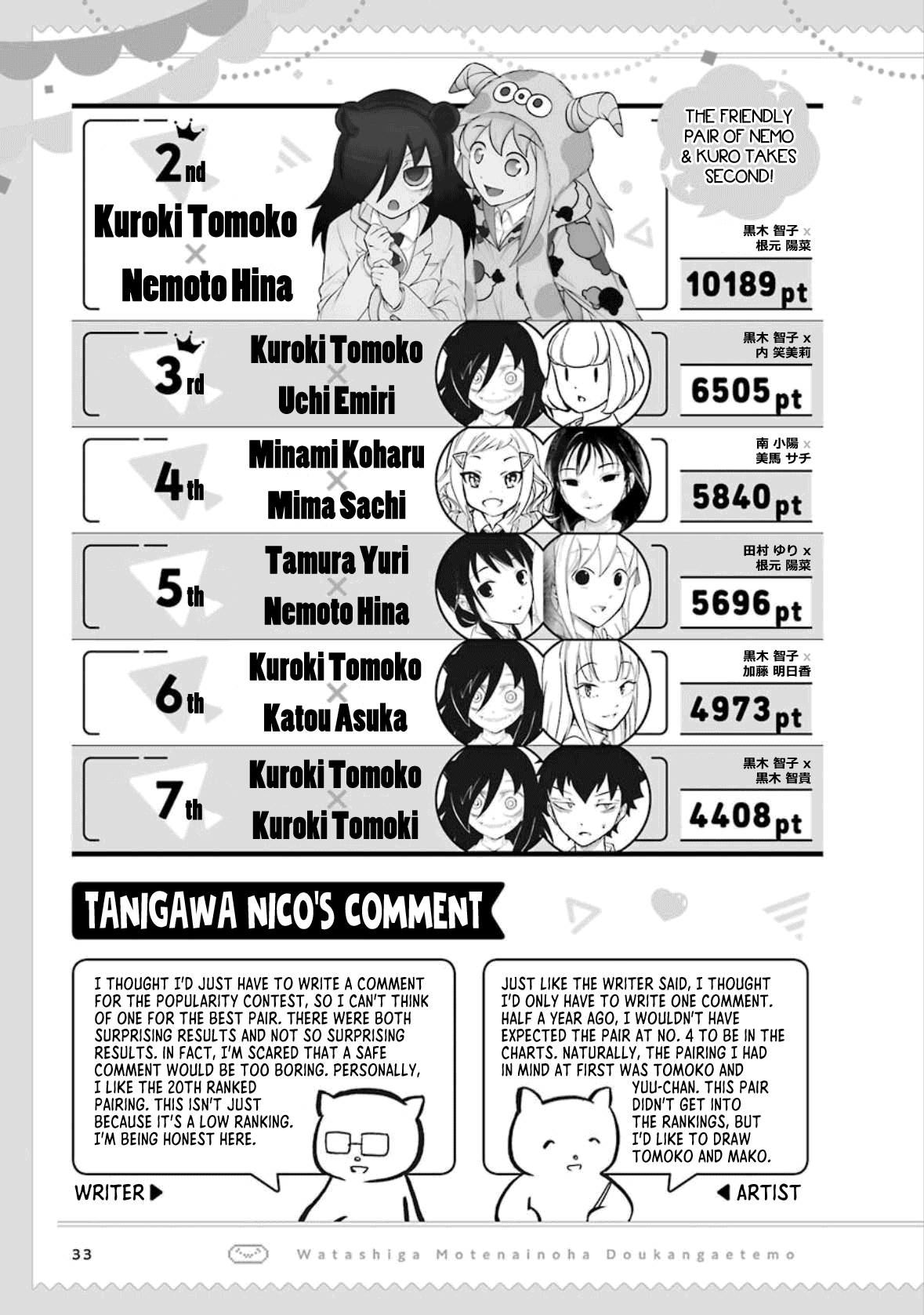 It's Not My Fault That I'm Not Popular! - Chapter 192.6: Volume 20 Special Edition Booklet