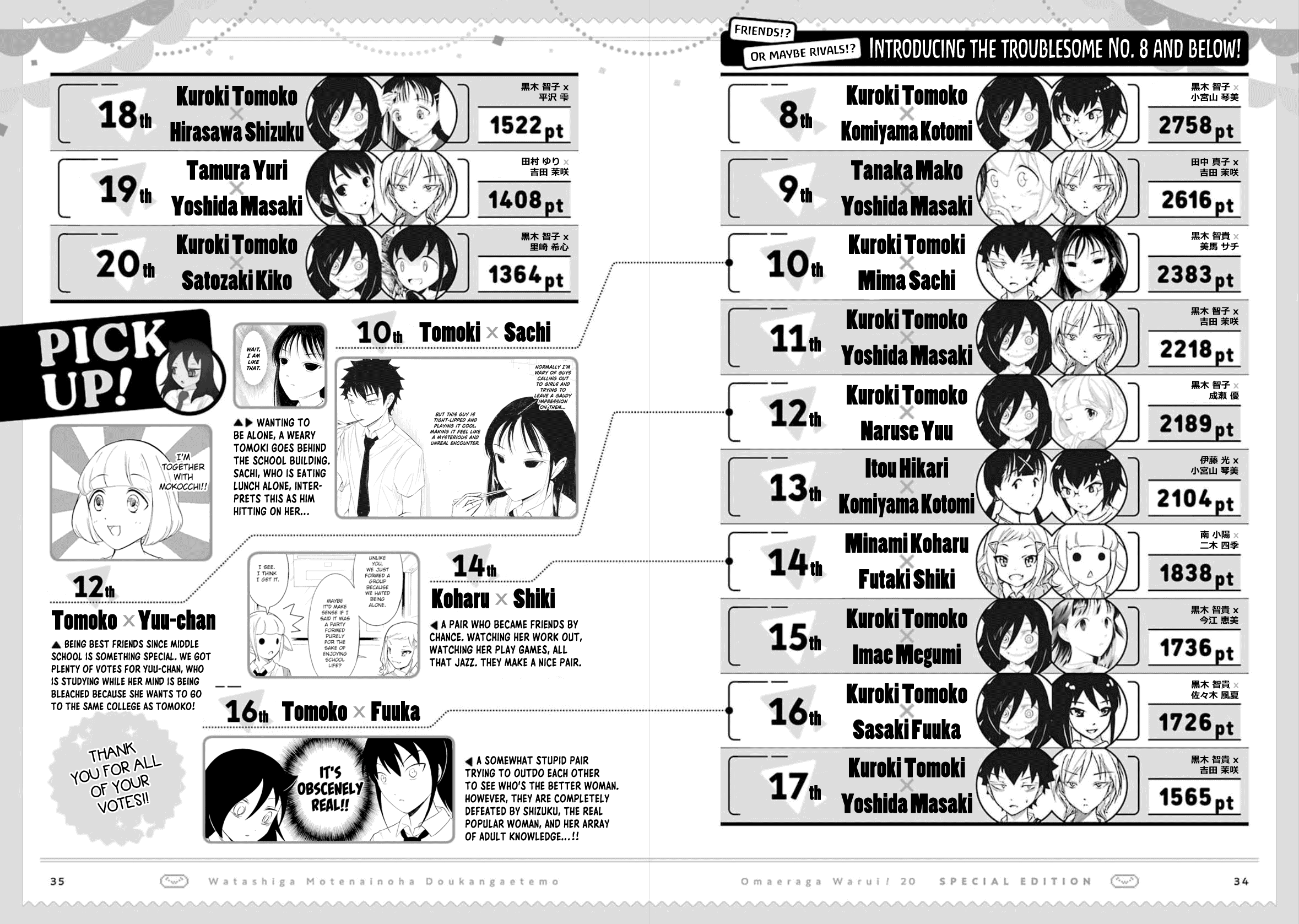 It's Not My Fault That I'm Not Popular! - Chapter 192.6: Volume 20 Special Edition Booklet