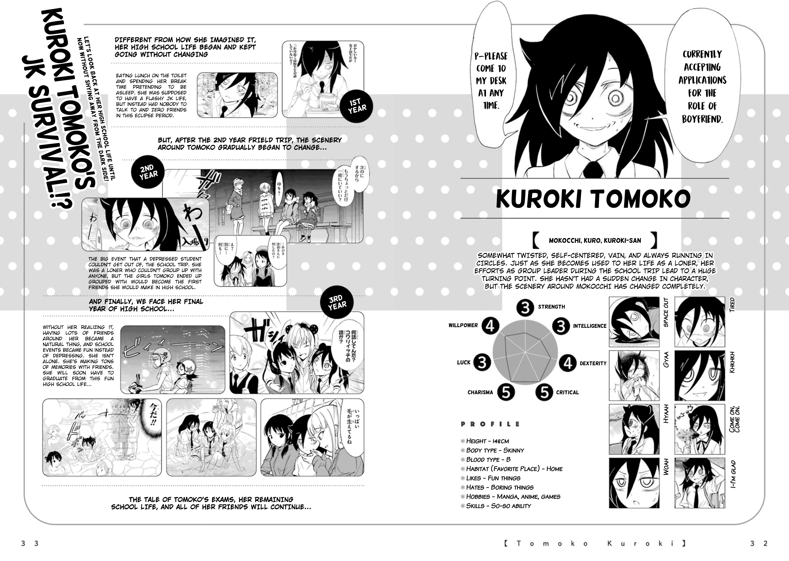 It's Not My Fault That I'm Not Popular! - Vol.18 Chapter 176.6: Volume 18 Special Edition Booklet: Character Introductions