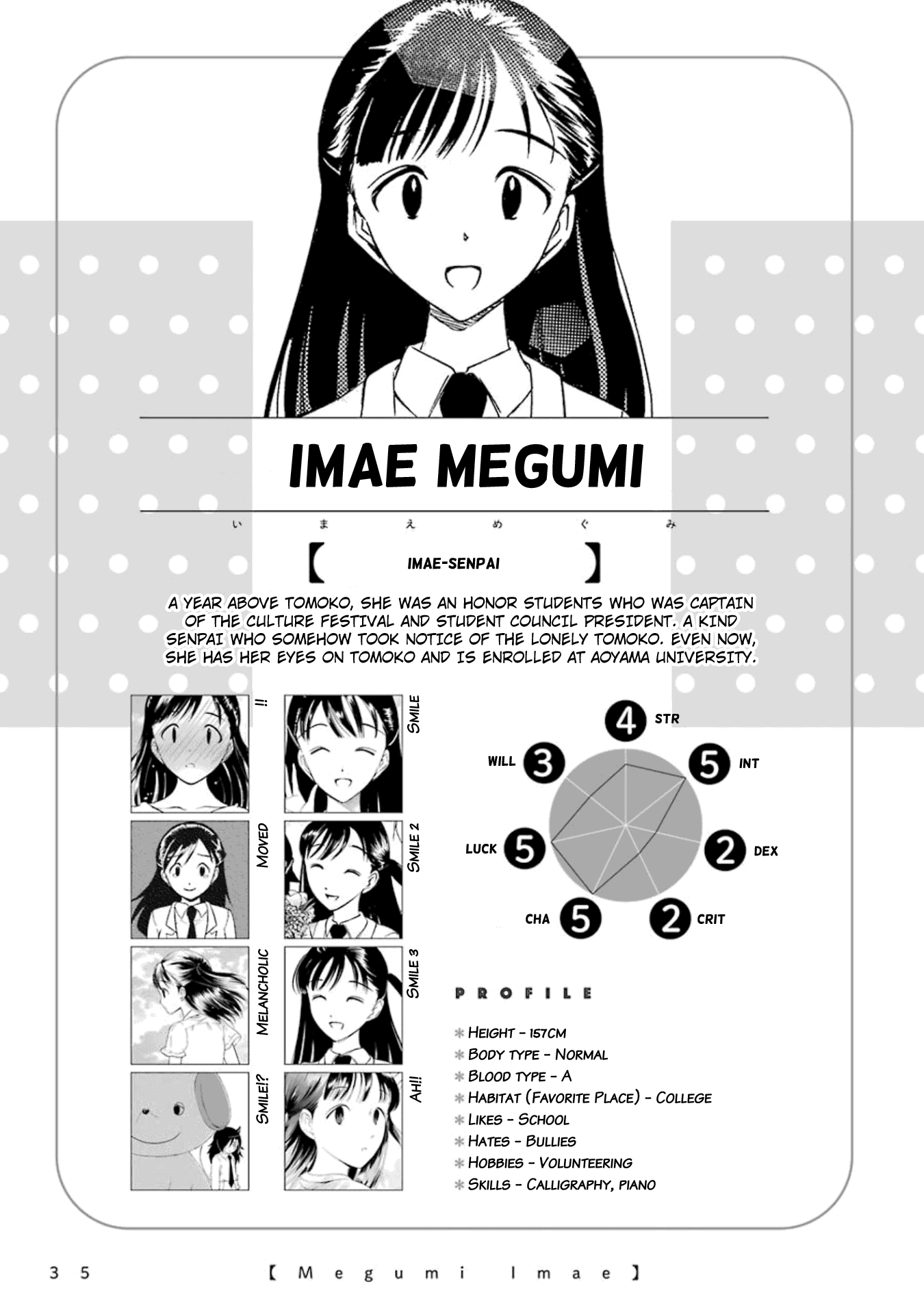 It's Not My Fault That I'm Not Popular! - Vol.18 Chapter 176.6: Volume 18 Special Edition Booklet: Character Introductions