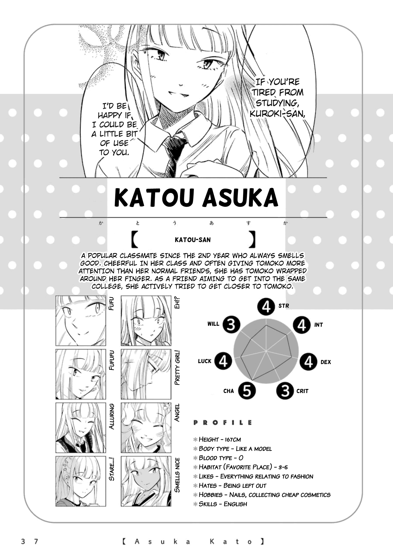 It's Not My Fault That I'm Not Popular! - Vol.18 Chapter 176.6: Volume 18 Special Edition Booklet: Character Introductions