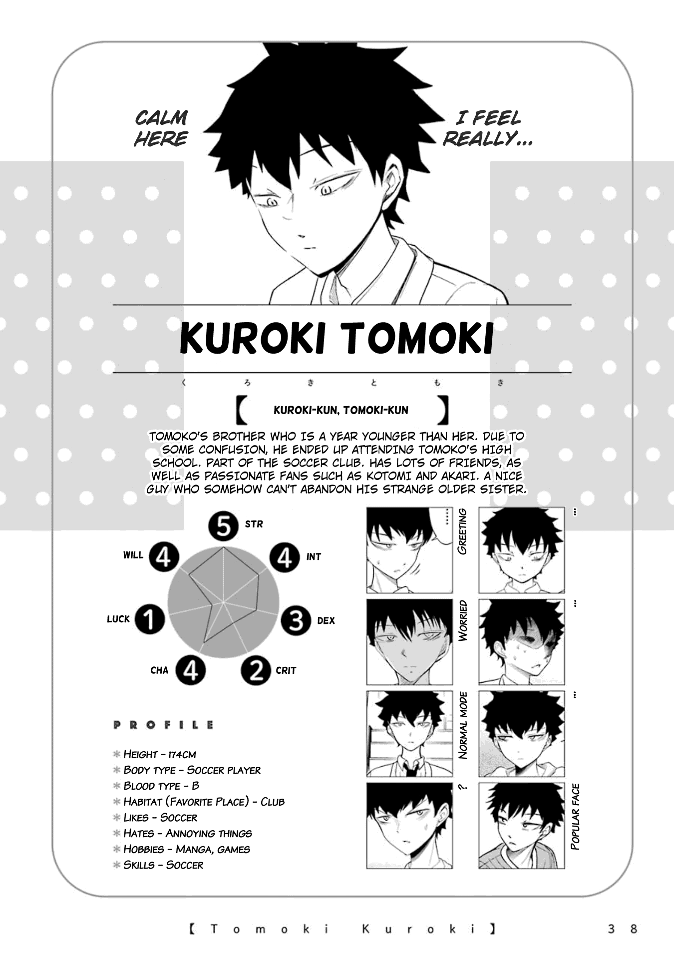 It's Not My Fault That I'm Not Popular! - Vol.18 Chapter 176.6: Volume 18 Special Edition Booklet: Character Introductions