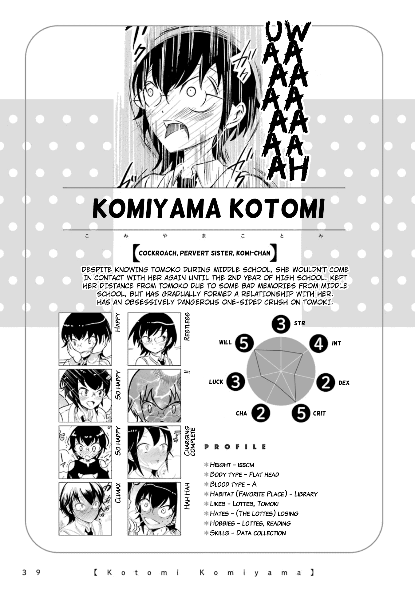 It's Not My Fault That I'm Not Popular! - Vol.18 Chapter 176.6: Volume 18 Special Edition Booklet: Character Introductions