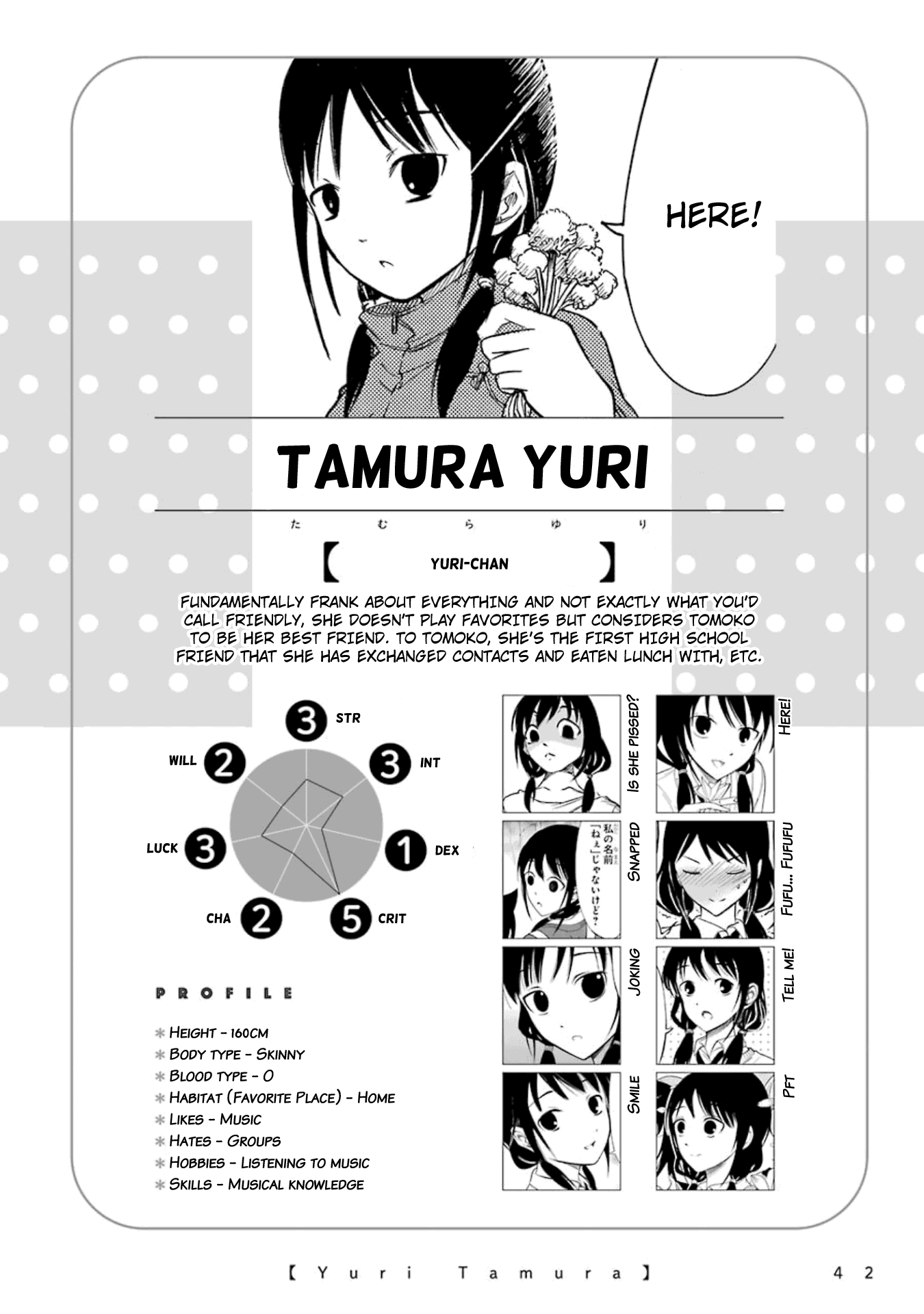 It's Not My Fault That I'm Not Popular! - Vol.18 Chapter 176.6: Volume 18 Special Edition Booklet: Character Introductions