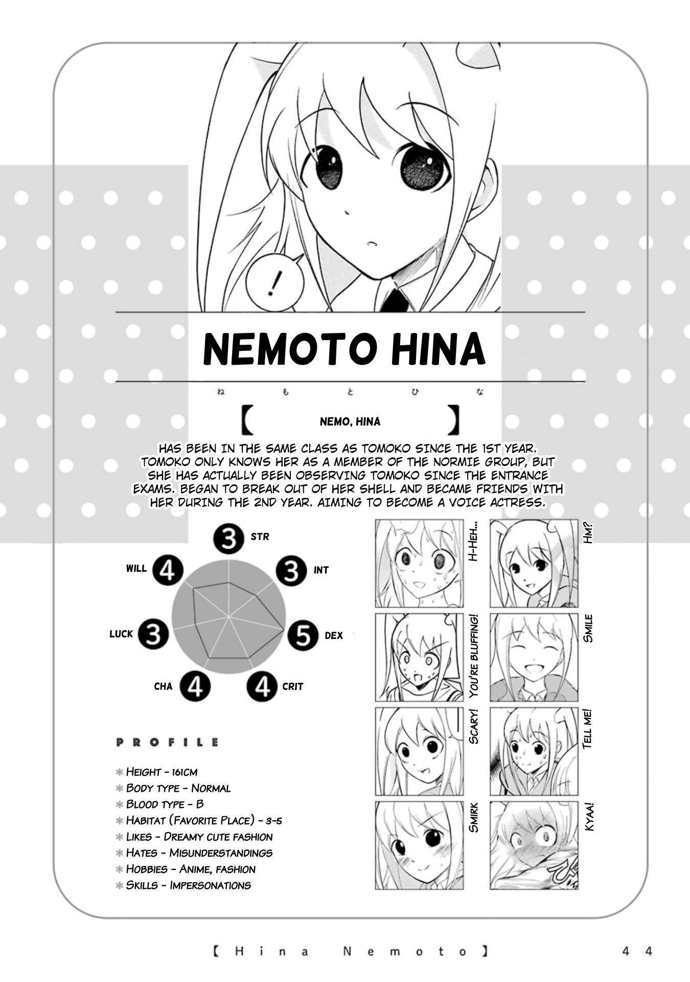 It's Not My Fault That I'm Not Popular! - Vol.18 Chapter 176.6: Volume 18 Special Edition Booklet: Character Introductions