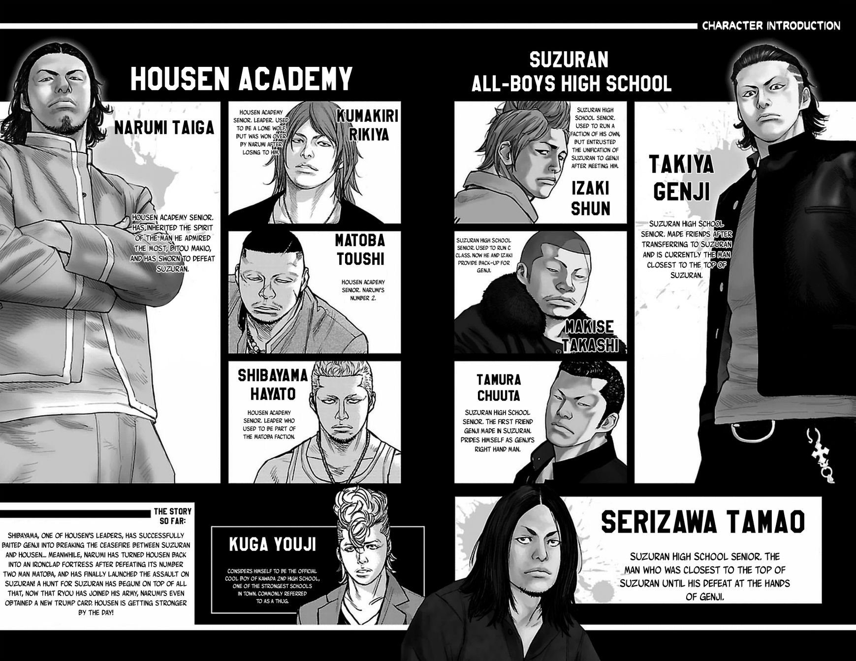 Crows Zero Ii: Suzuran X Houen - Vol.3 Chapter 23