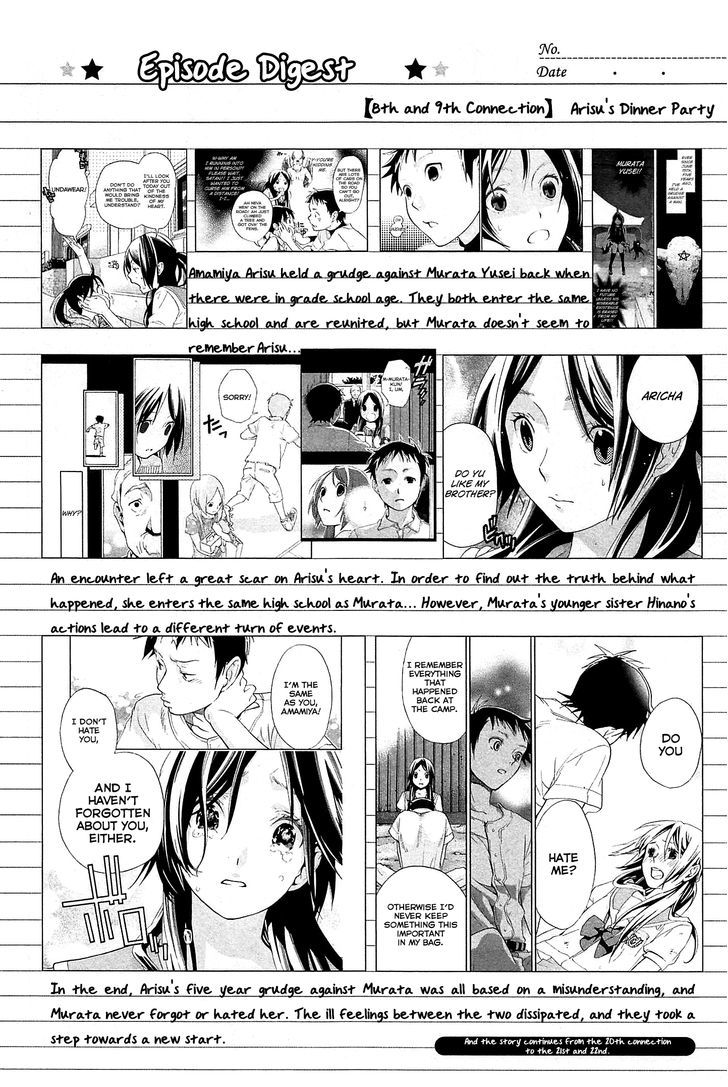 Musunde Hiraite (Minase Mayu) - Chapter 20 : Wanting A New Start