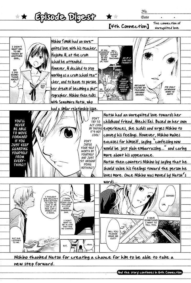 Musunde Hiraite (Minase Mayu) - Chapter 15 : Fluttering Heart