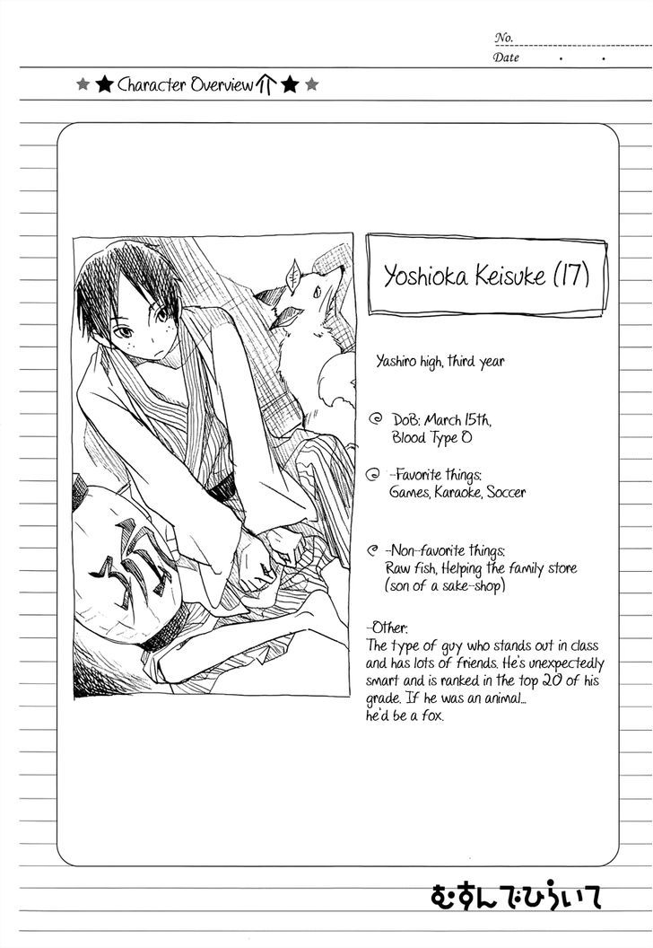 Musunde Hiraite (Minase Mayu) - Chapter 11 : Flashback: -Yoshioka's Story-