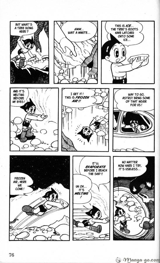 Astro Boy - Vol.4 Chapter 10 : Ivan The Fool