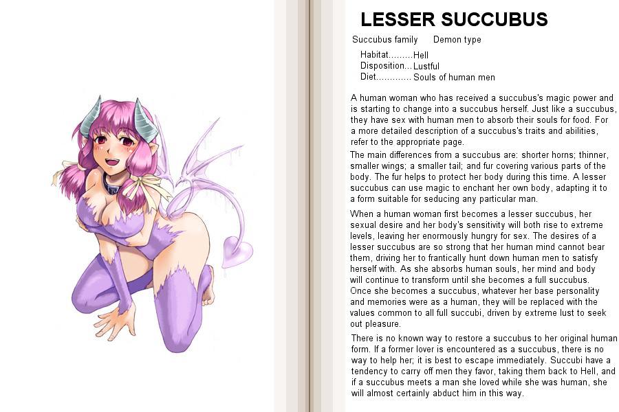 Monster Girl Encyclopedia - Chapter 0 : Monster Girl Encyclopedia