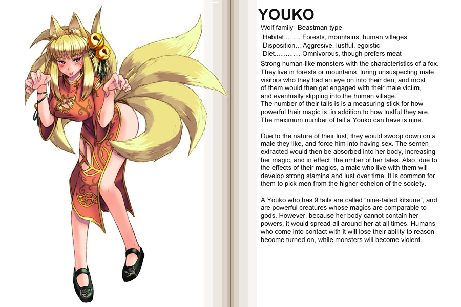 Monster Girl Encyclopedia - Chapter 0 : Monster Girl Encyclopedia