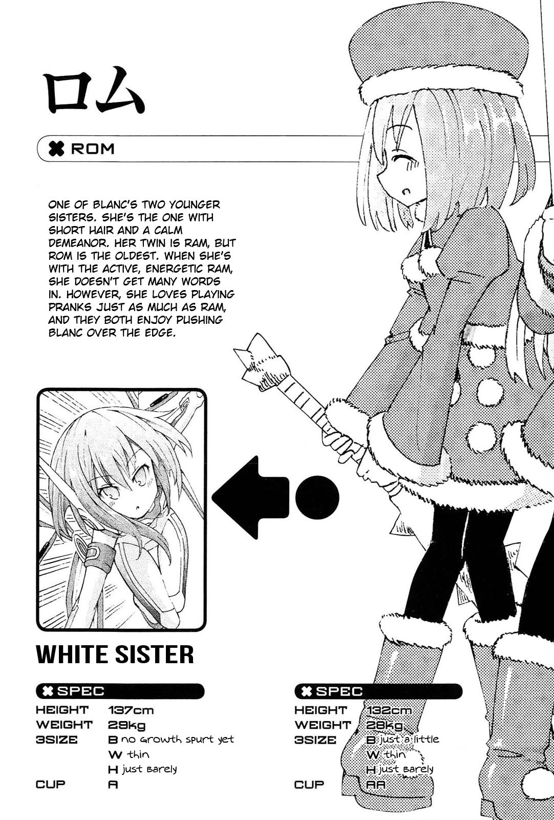 Choujigen Game Neptune - Megami Tsuushin - Chapter 18.5