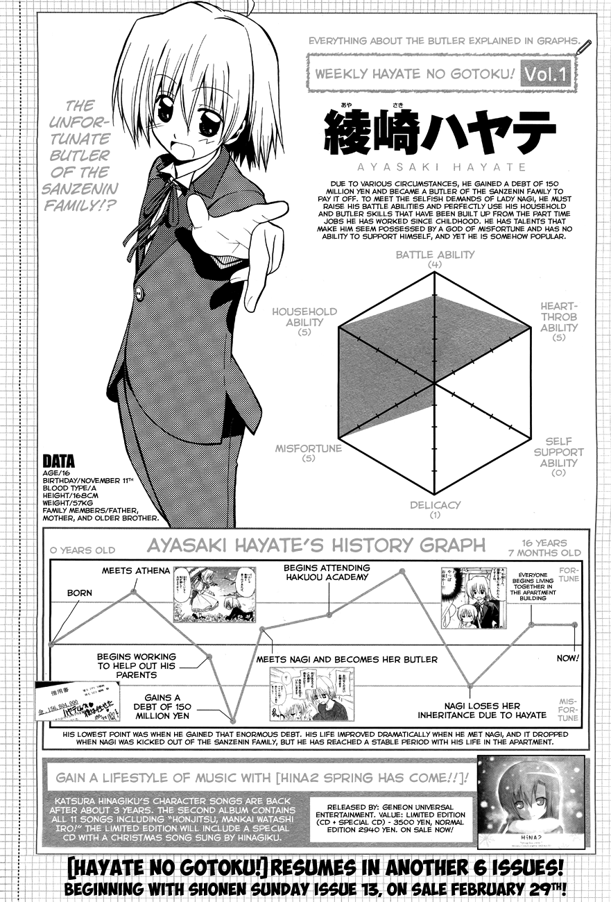 Hayate No Gotoku! - Chapter 351.1: Weekly Hayate Project Week 1