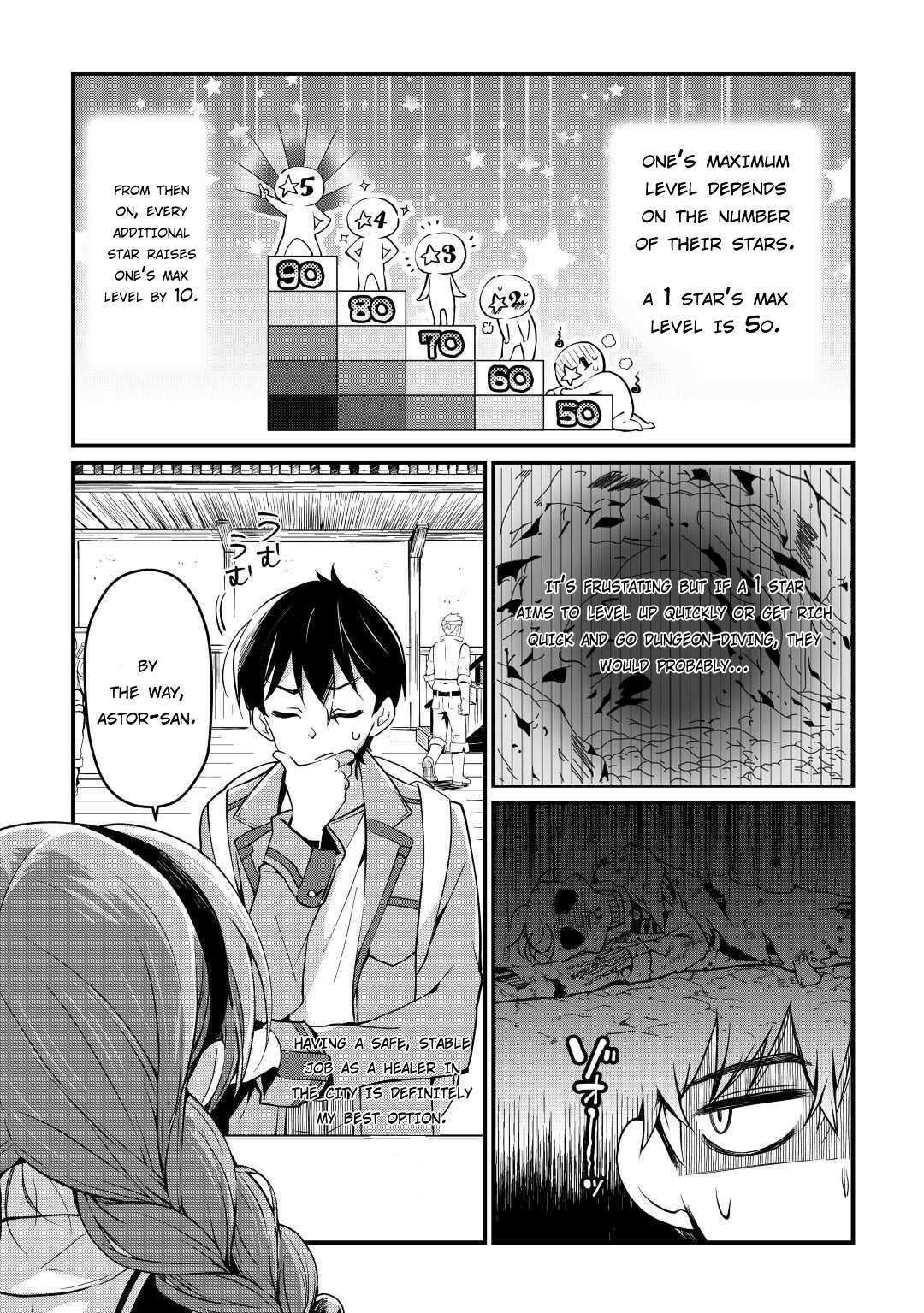 Ochikobore “1” Mahou Tsukai wa, Kyou mo Muishiki ni Cheat wo Tsukau - Chapter 4