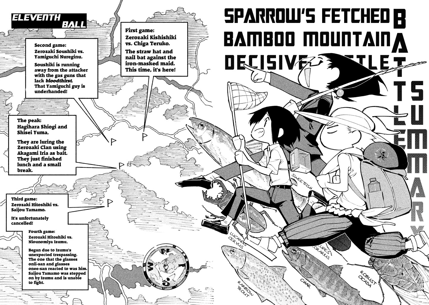 Zerozaki Kishishiki No Ningen Knock - Chapter 11: The Decisive Battle Of Sparrow's Fetched Bamboo Mountain - Eleventh Ball