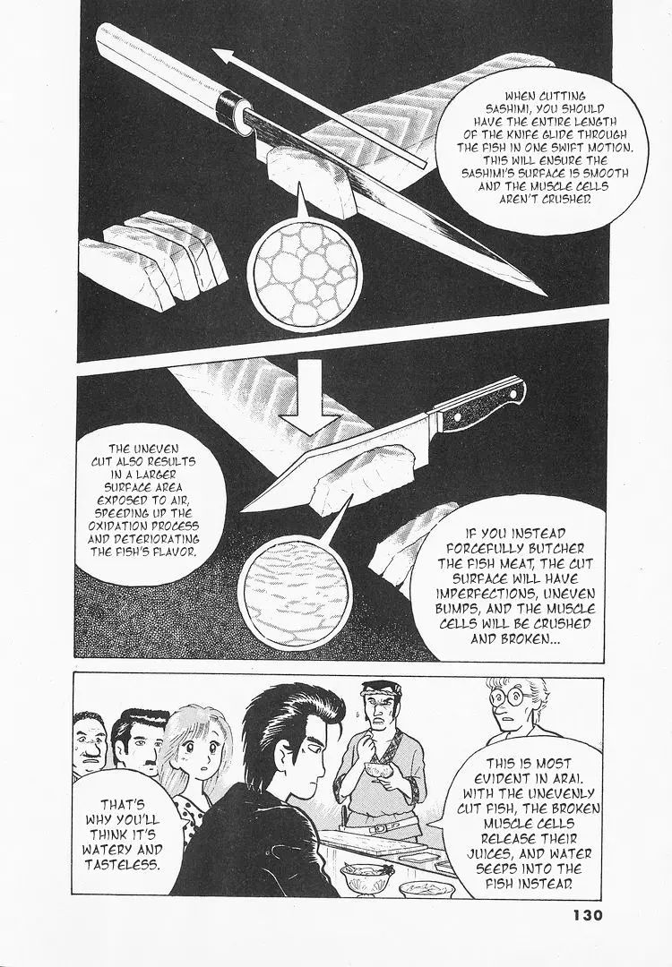 Oishinbo - Vol.2 Chapter 14: The Fundamentals Of Knifework