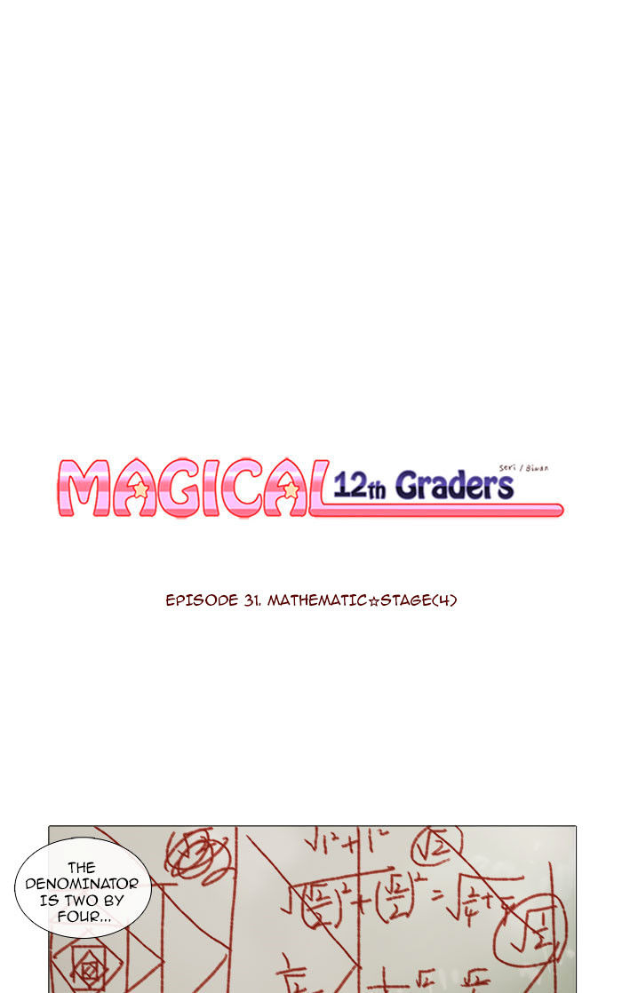 Magical Exam Student - Chapter 31