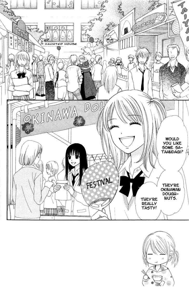 Chitose Etc. - Chapter 6