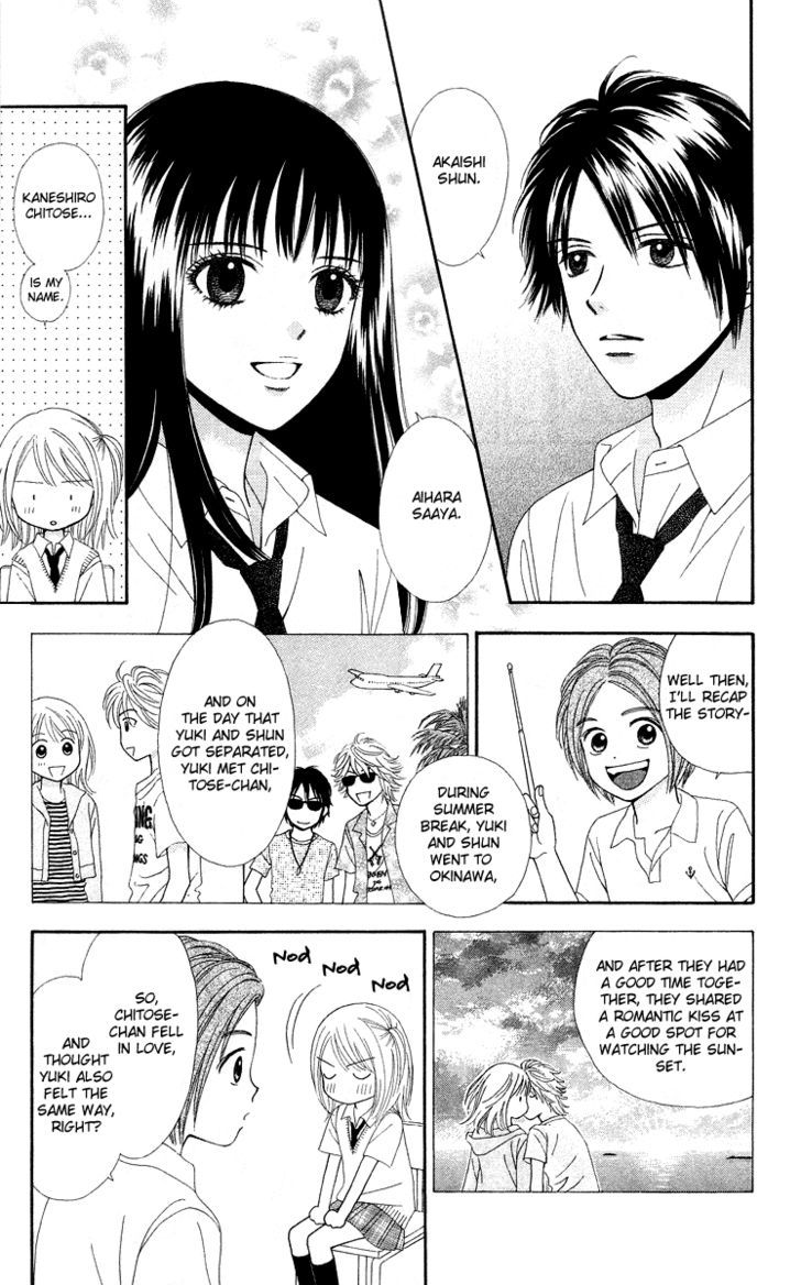 Chitose Etc. - Chapter 2