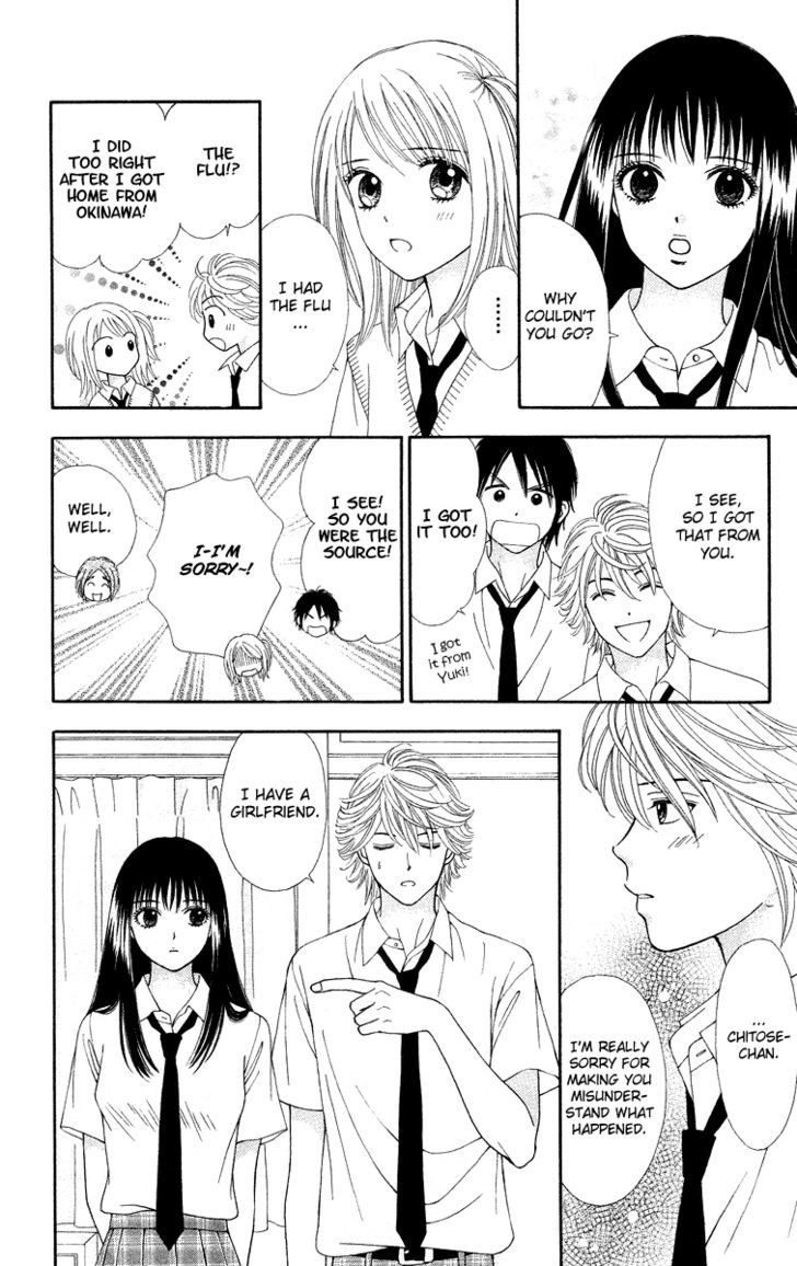 Chitose Etc. - Chapter 2