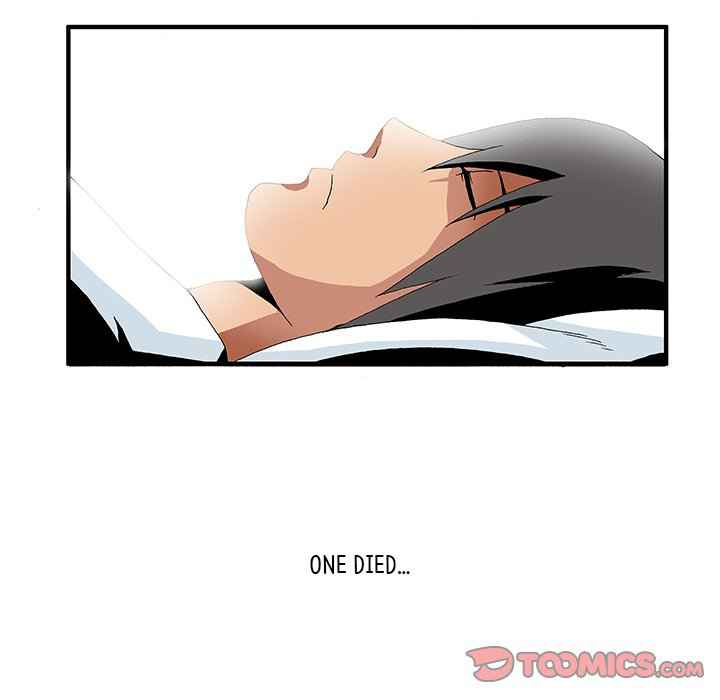 Goblin Manhwa - Chapter 21