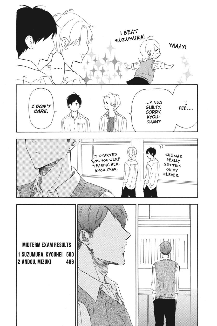 Mint Chocolate - Chapter 36