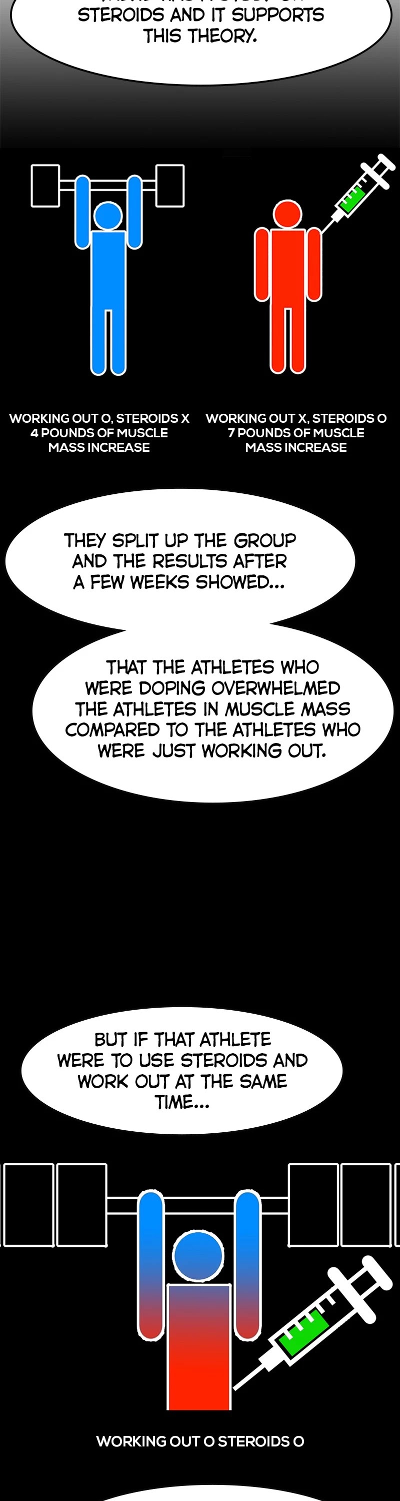 Hanlim Gym - Chapter 47: Episode 47