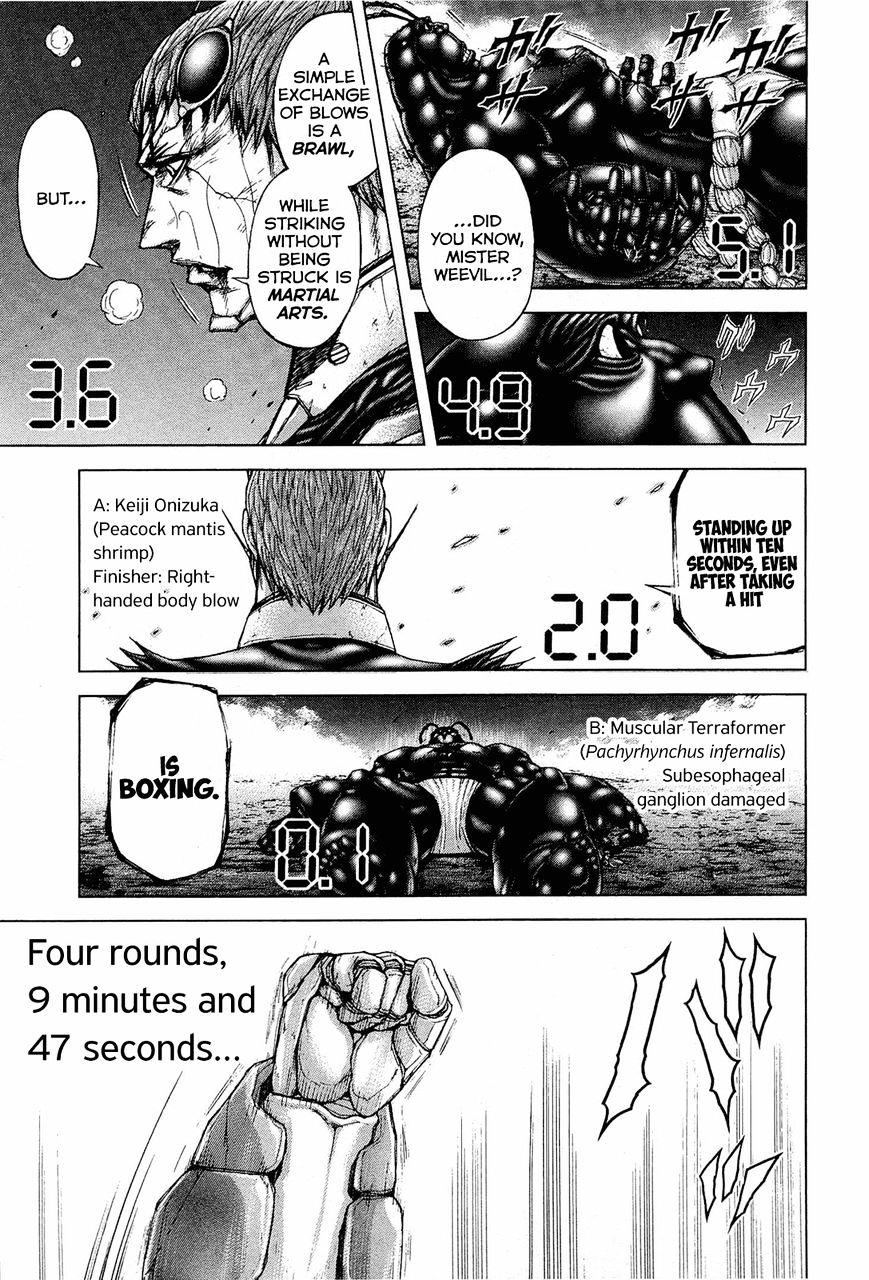 Terra Formars - Chapter 44 : Boxer