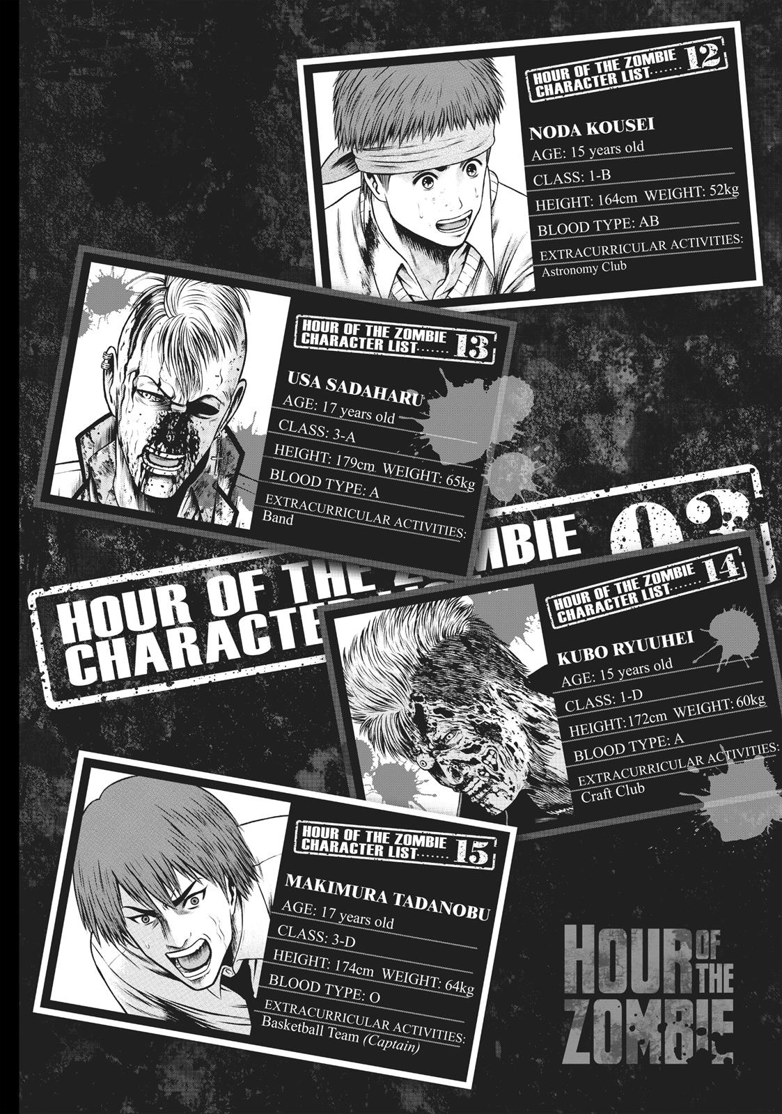 Igai - The Play Dead/Alive - Chapter 21