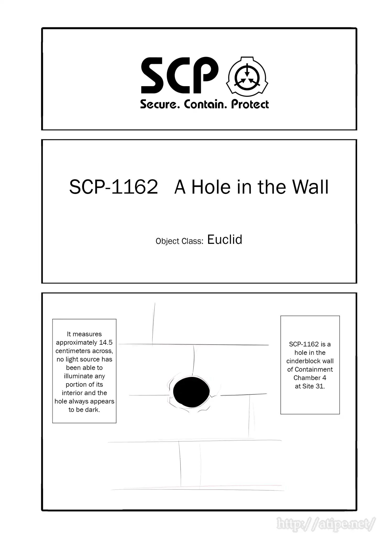 Oversimplified Scp - Chapter 36