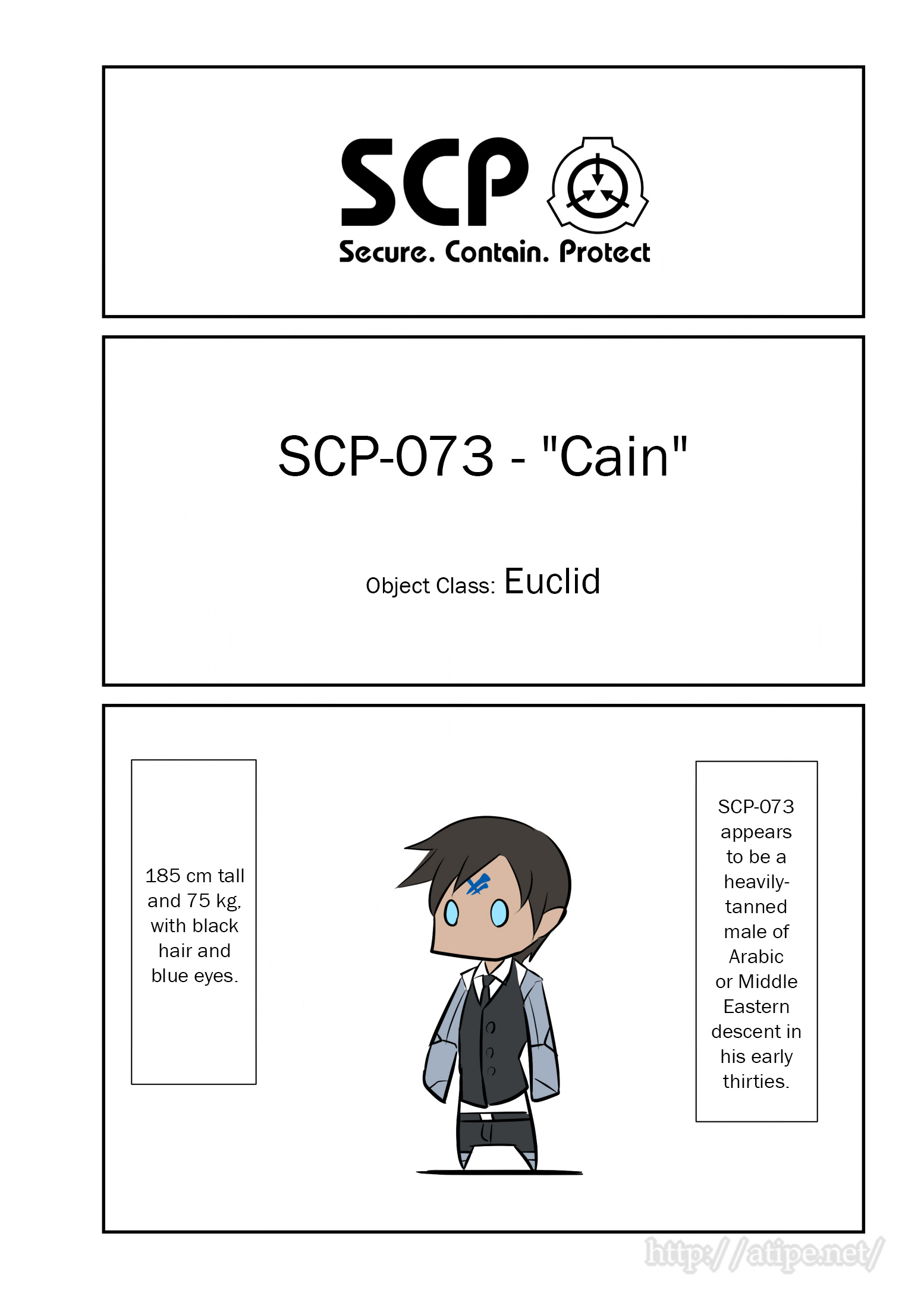 Oversimplified Scp - Chapter 51: Scp-073