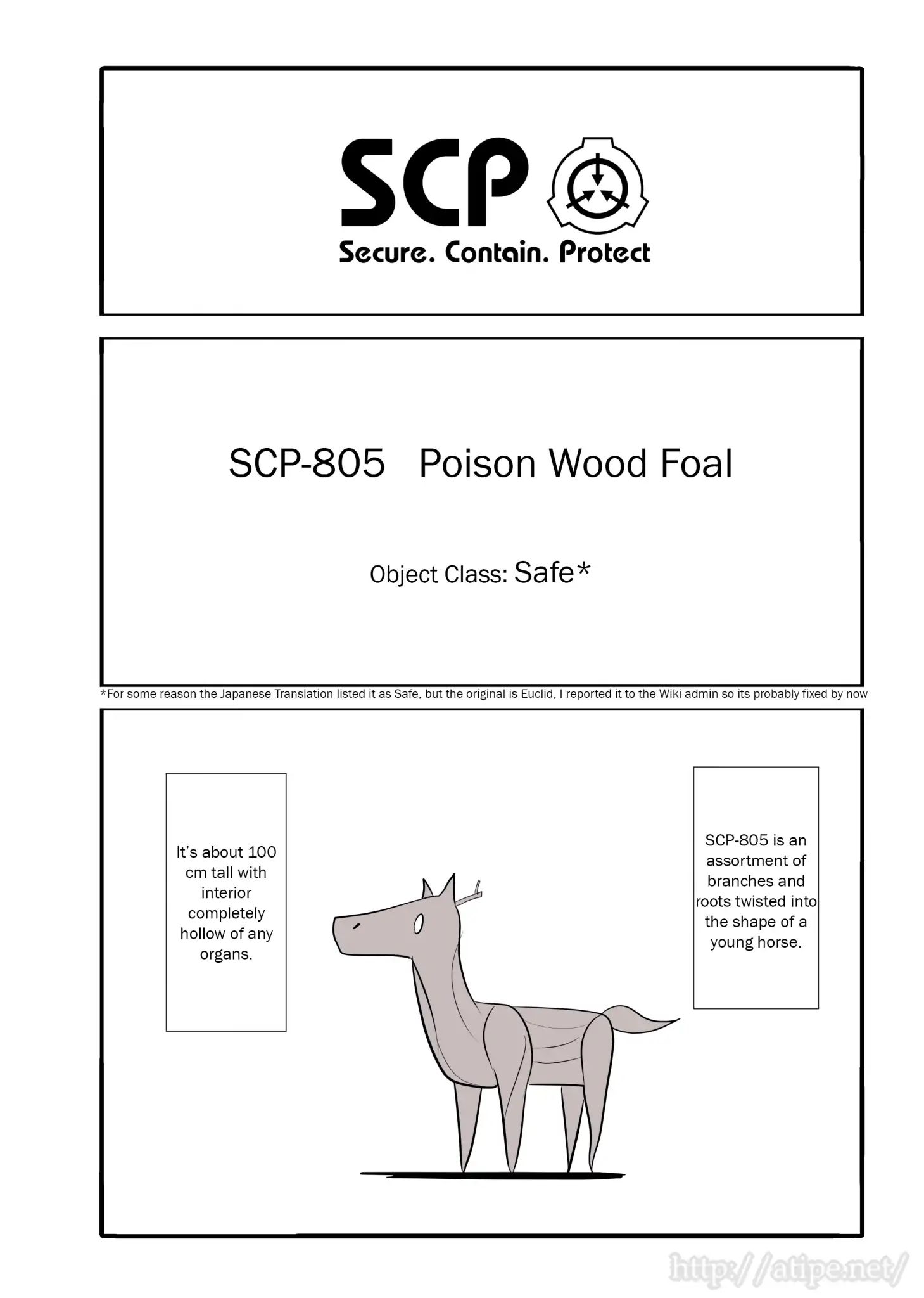 Oversimplified Scp - Chapter 38