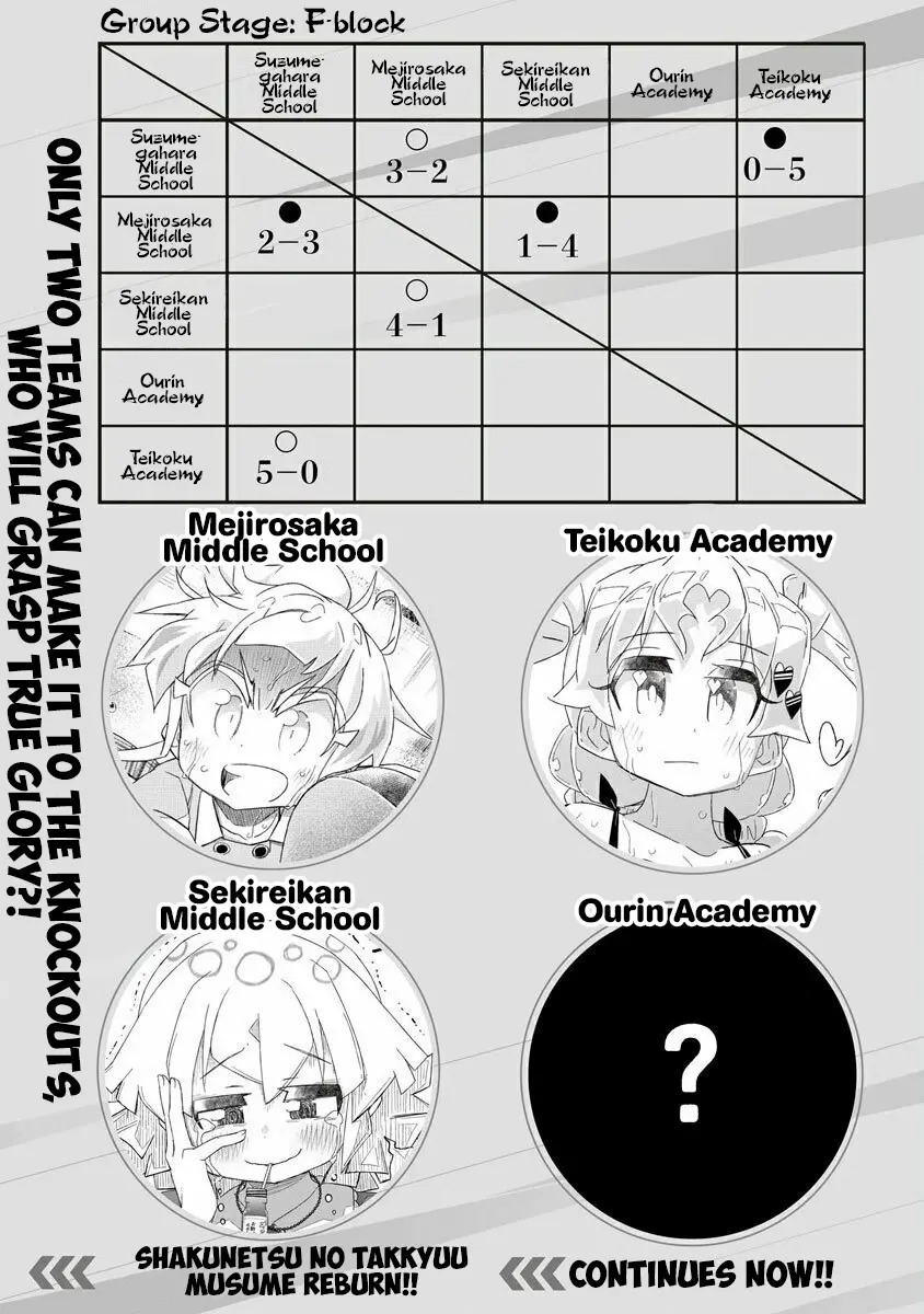 Shakunetsu No Takkyuu Musume Reburn!! - Chapter 8: Sekireikan Middle School Table Tennis Club