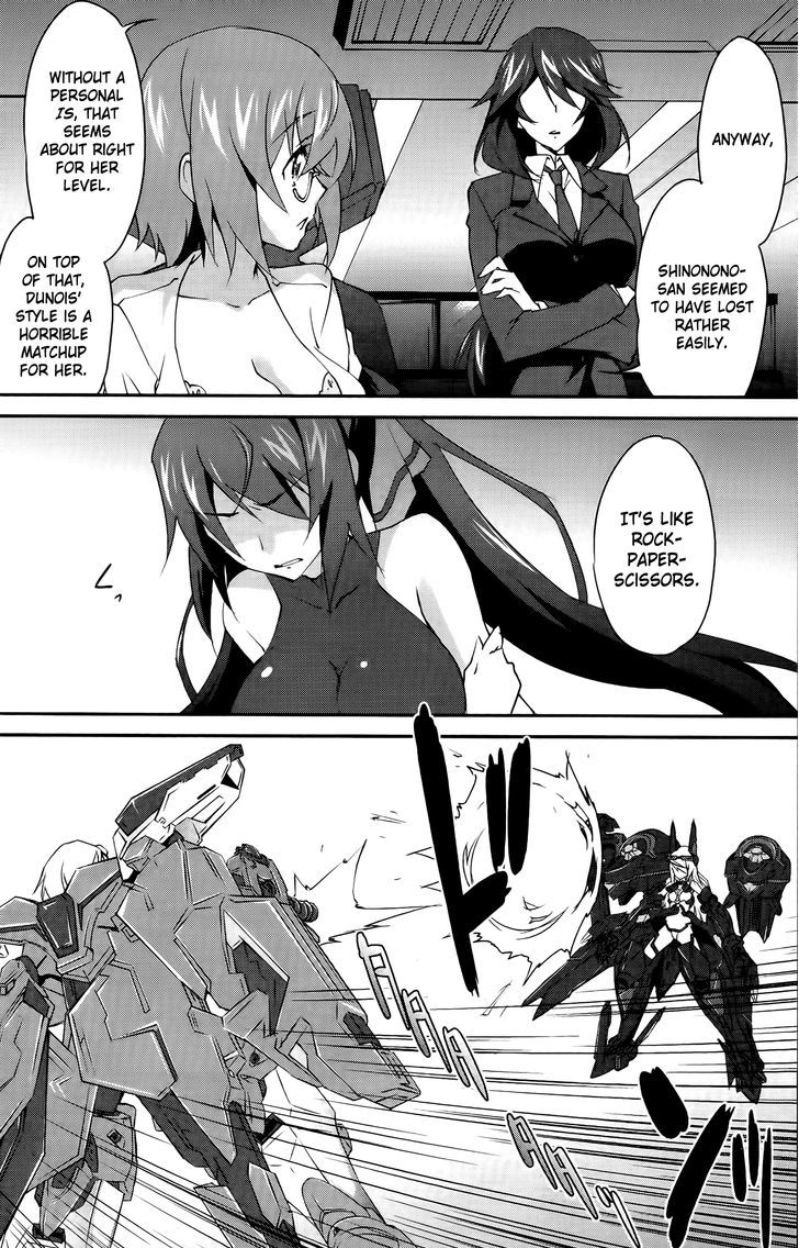 Is (Yuuki Homura) - Vol.4 Chapter 18 : Find Out My Mind 1