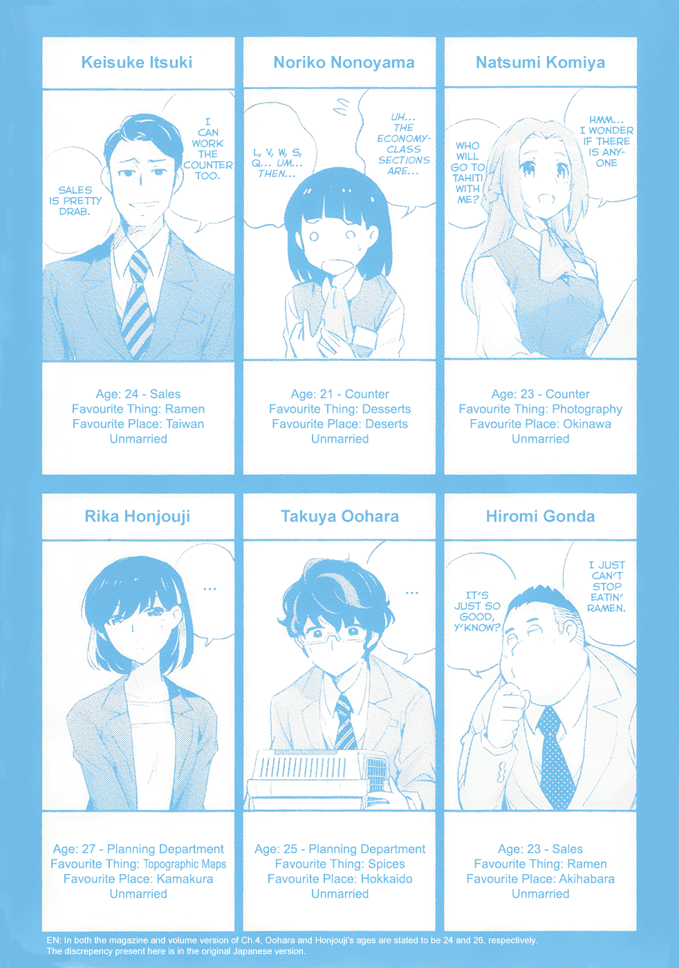 Are You Really Getting Married? - Chapter 8.5: Volume 1 Extras