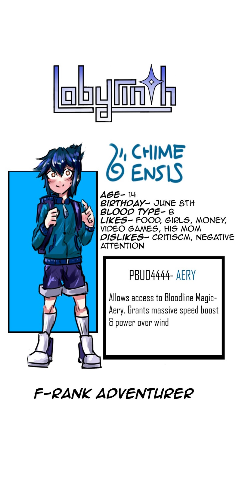 Labyrinth - Vol.1 Chapter 1.6: Character: Chime Ensis