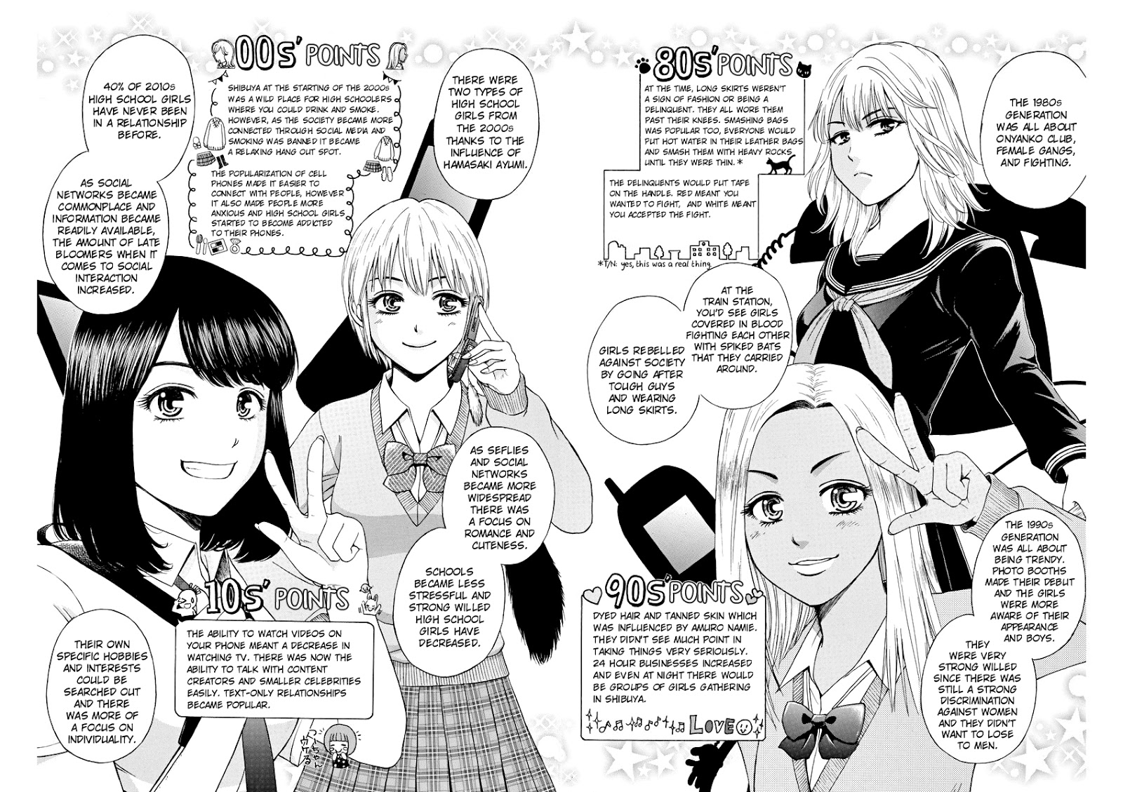 High School Girl Kingdom Tokyo - Chapter 2: The Enemy Base