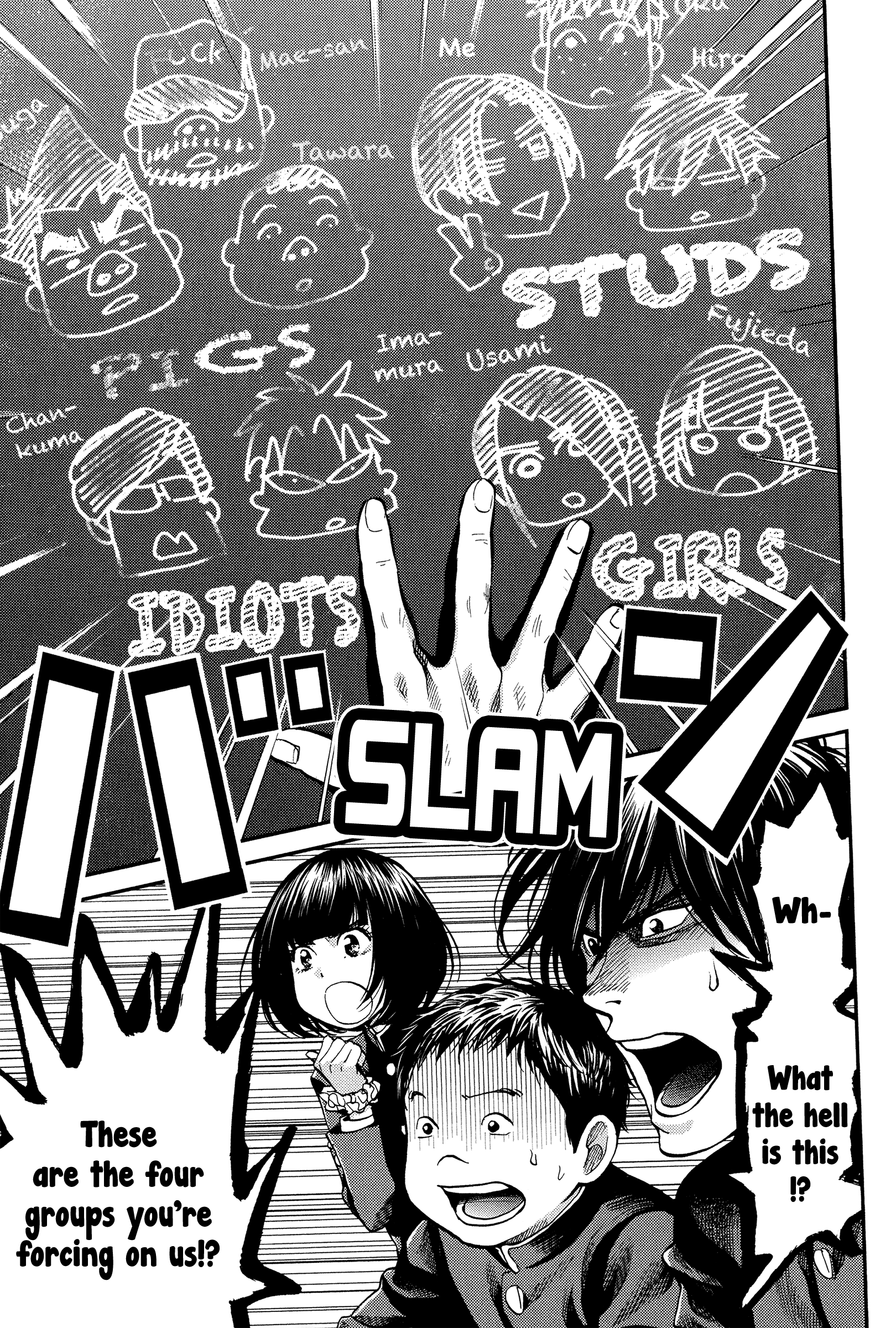 Again!! - Vol.11 Chapter 117: Danchou Qualifications