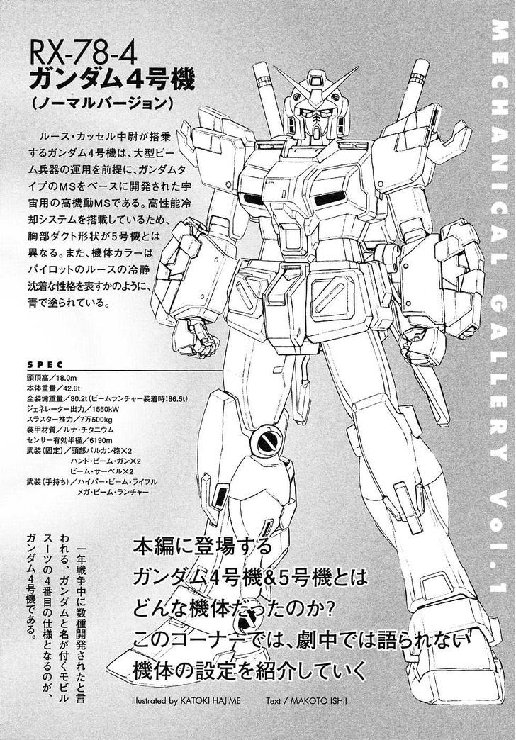 Kidou Senshi Gundam Gaiden - Sora, Senku No Hate Ni... - Vol.2 Chapter 8 : End