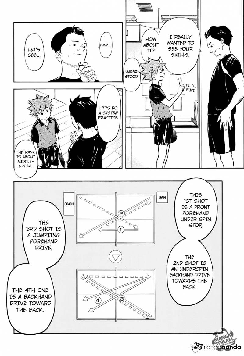 Full Drive - Chapter 6