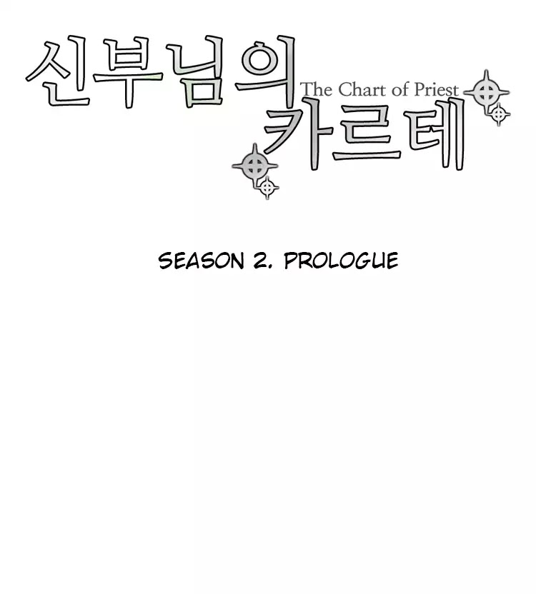 The Priest's Chart - Chapter 57.5: Prologue