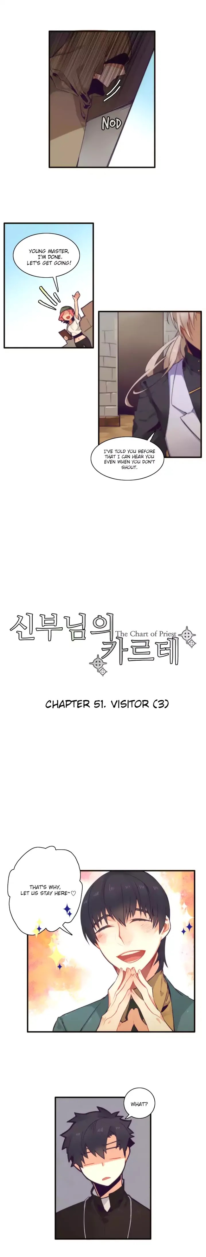 The Priest's Chart - Chapter 51: Visitor (3)