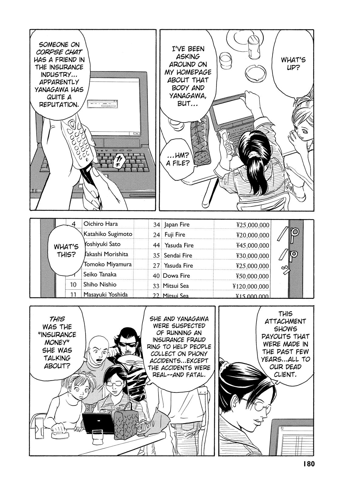 The Kurosagi Corpse Delivery Service - Chapter 4