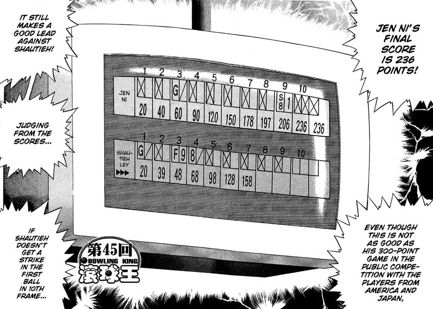 Bowling King - Chapter 45