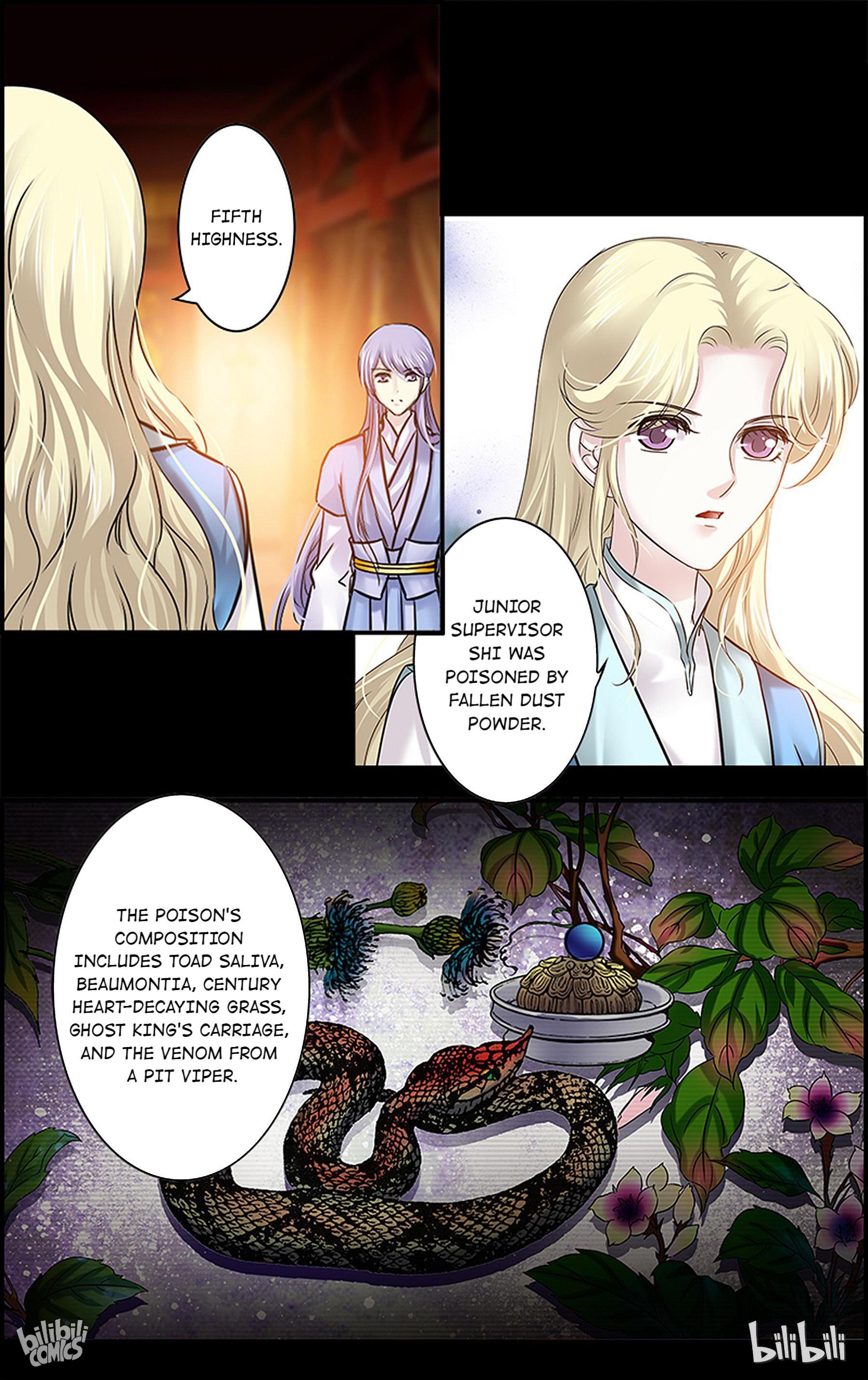 It's Hard Getting Married To A Prince - Chapter 42: Which Path To Follow?