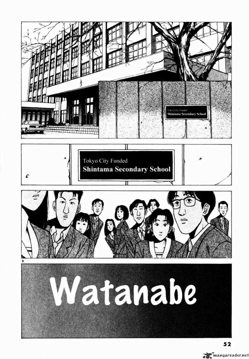 Watanabe - Chapter 3 : It Be Pleased To Meet You!